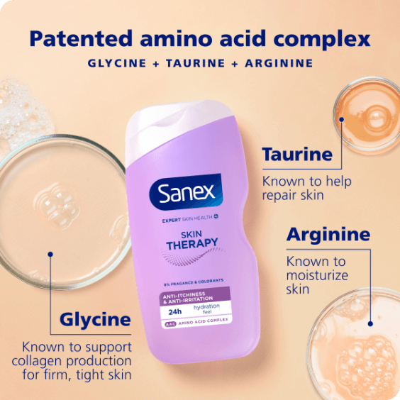 Un complexe d’acide aminés breveté Un complexe d’acide aminés breveté