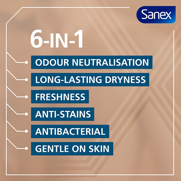 An image showing the six benefits of Sanex Men Skin Health Active Control Antiperspirant