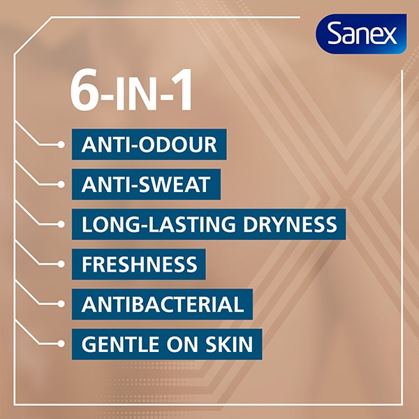 6-in-1 Sanex Men Skin Health Active Control Antiperspirant Spray.