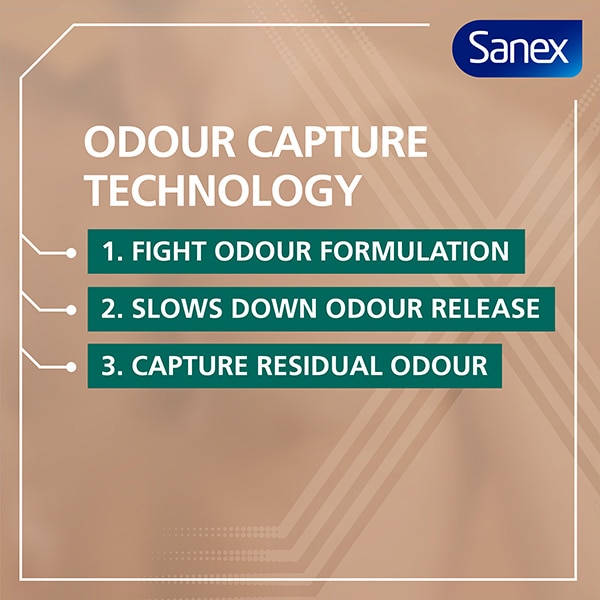 Oder capture technology, odour formulation, slow's odour release and captures residual odour.
