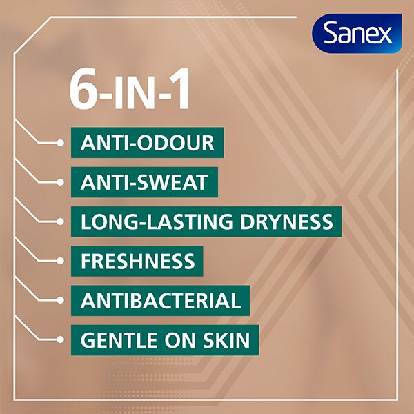 An image showing the six benefits of Sanex Men Skin Health Sensitive Antiperspirant Spray