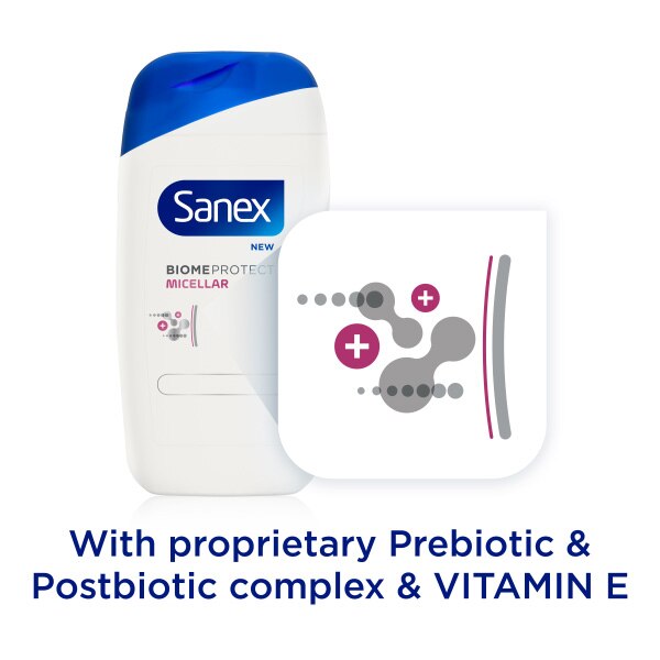 Sanex BiomeProtect Micellar Hypoallergenic Shower Gel