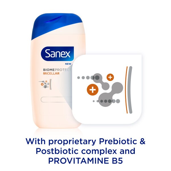 Sanex BiomeProtect Micellar Revitalising Shower Gel